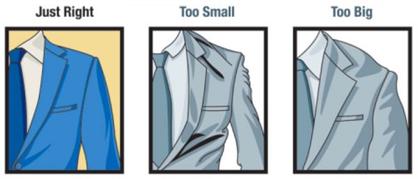 Men's suit shoulder divot fitting