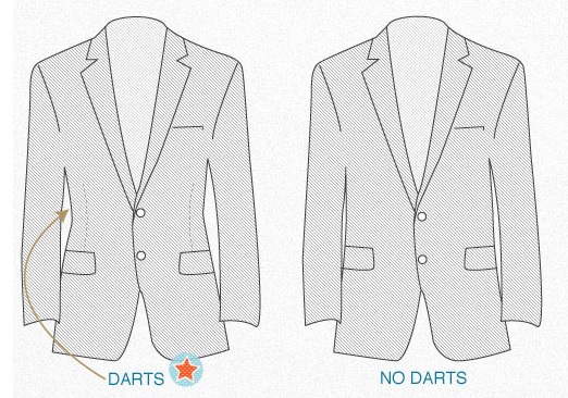 adding darts to suit jacket for fit measurement