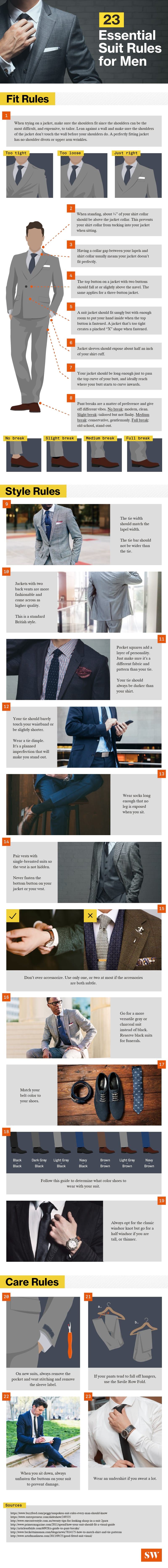 suit fitting guide