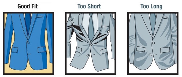 Suit waist fitting