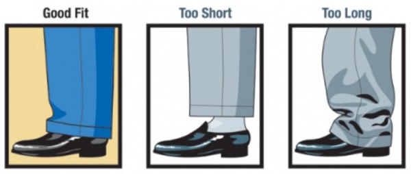 trouser leg length measurement