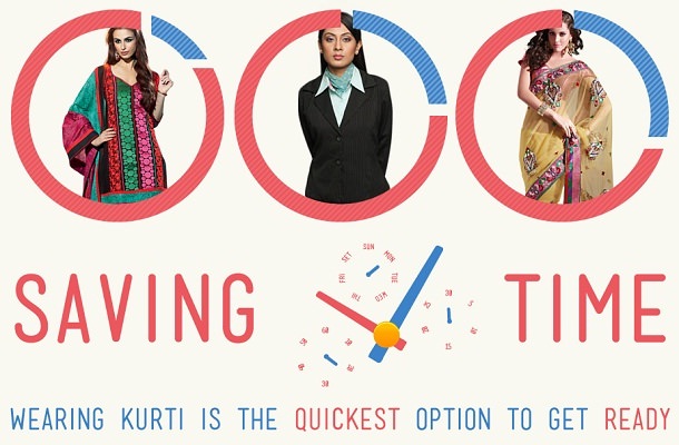 kurti-advantages