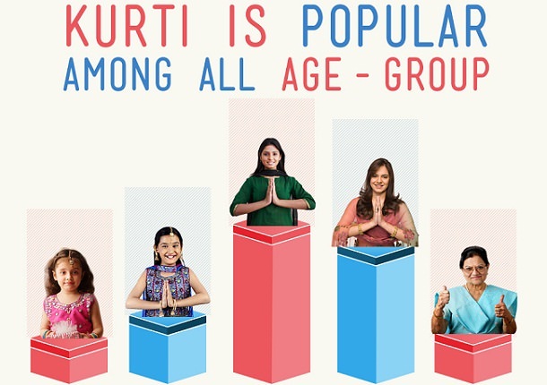 kurti-for-women