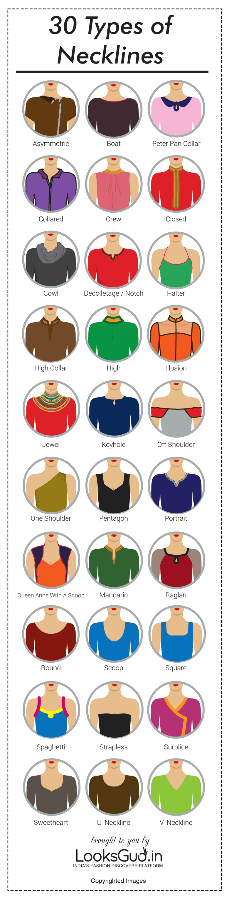 different types of necklines and collars to try in kurtis salwar suit tops and dresses