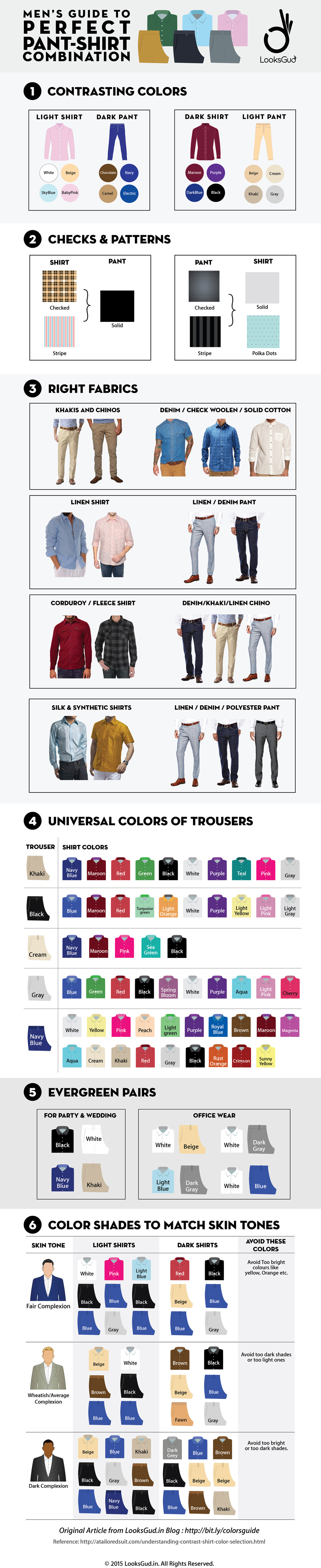 Men's Shirt Trouser Combination Guide Infographics