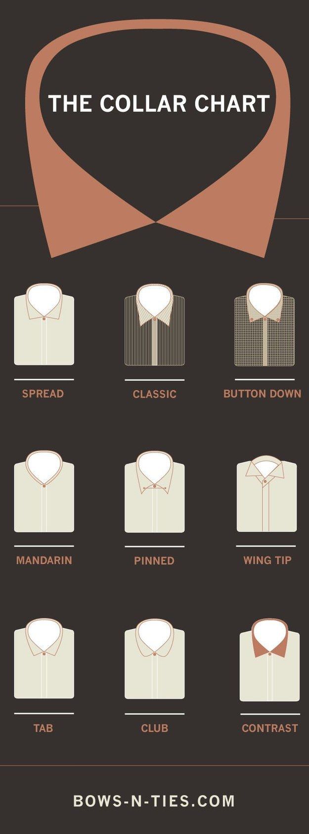 collar-chart, guide to men's shirt collars, shirt collar styles