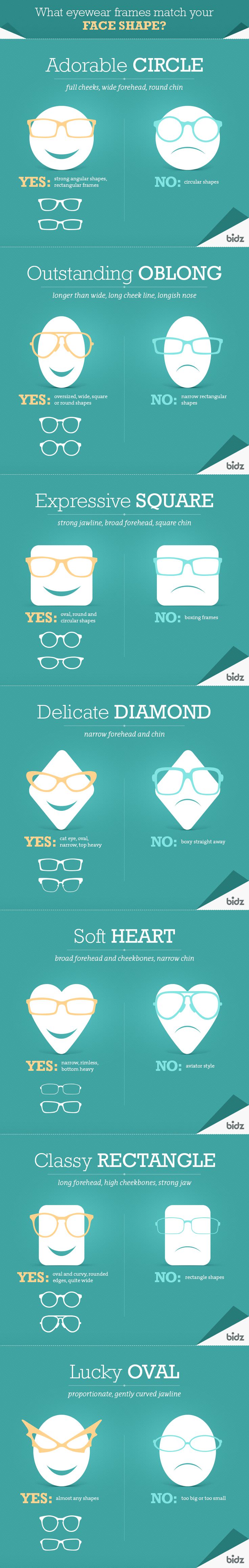 eyeglasses, what eyewear frames match your face shape, the best eyeglasses for your face shape