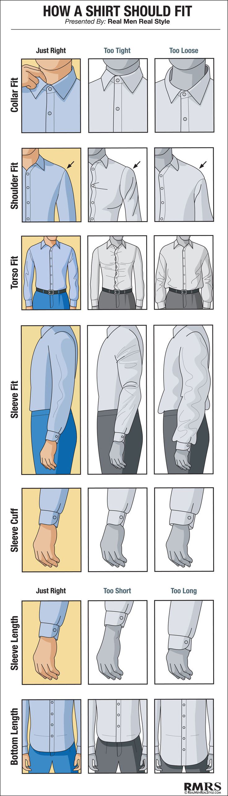 how a shirt should fit, shirt fit guide