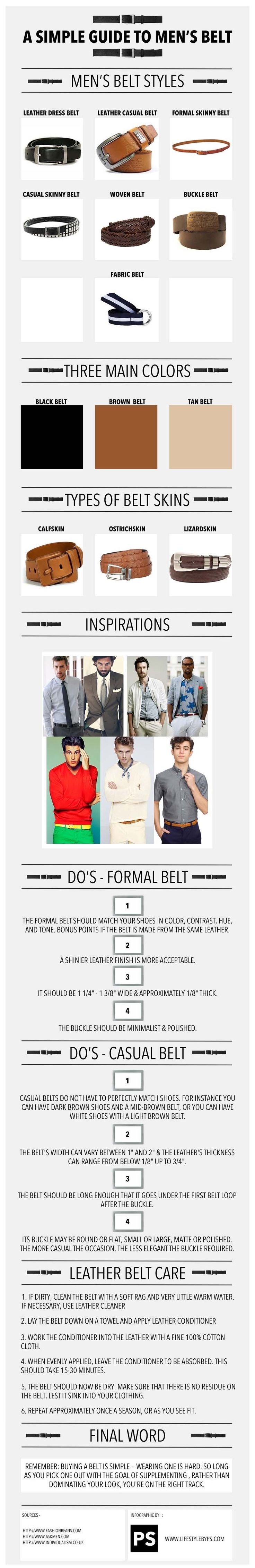 mens-belt-guide, the complete guide to men's belts