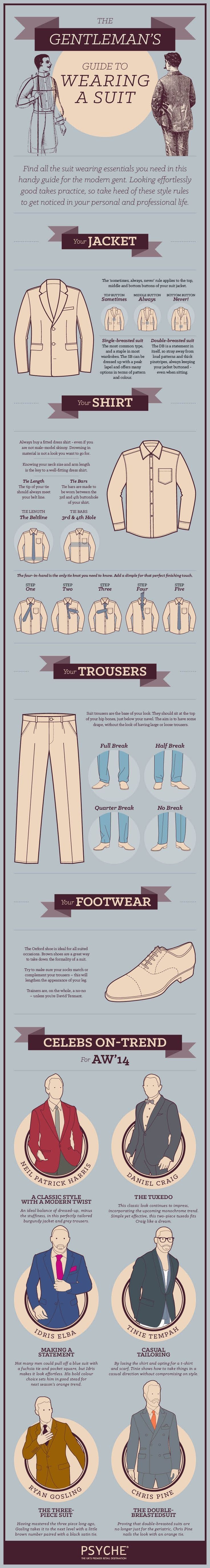 mens-suit-guide1, gentleman's guide to wearing a suit