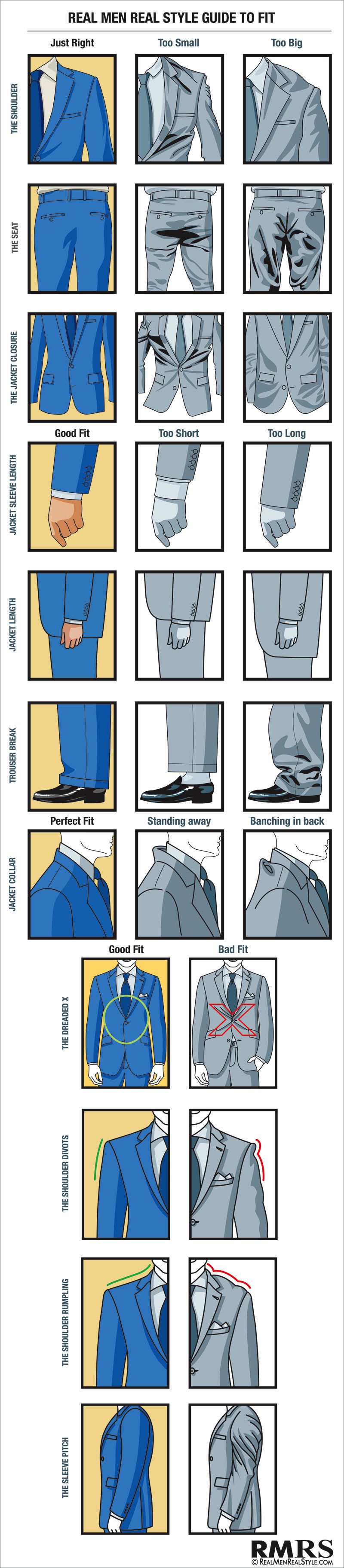 original, a guide to getting the perfect fit for your suit