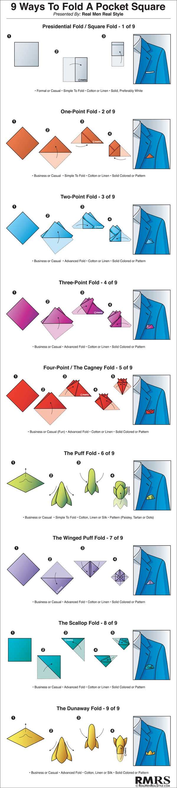 pocket-sqare, complete guide on how to fold a pocket square