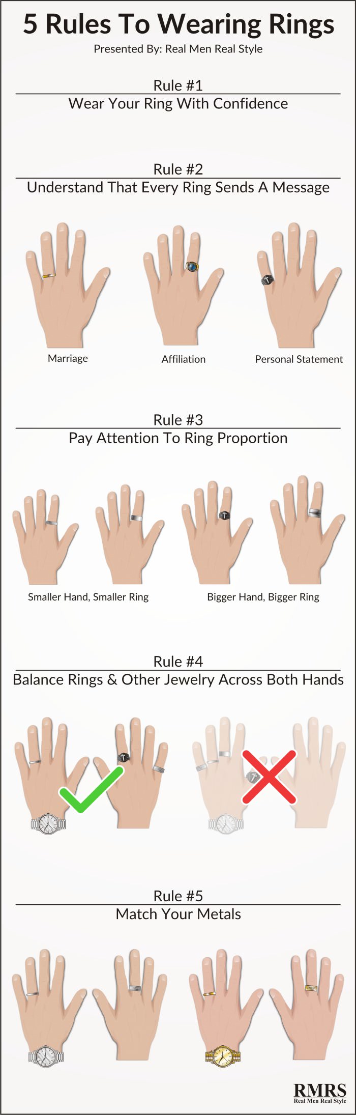 ring wearing rules