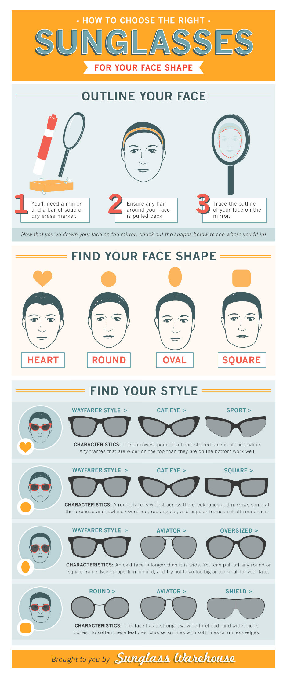 sunglasses, find the right sunglasses according to face shape