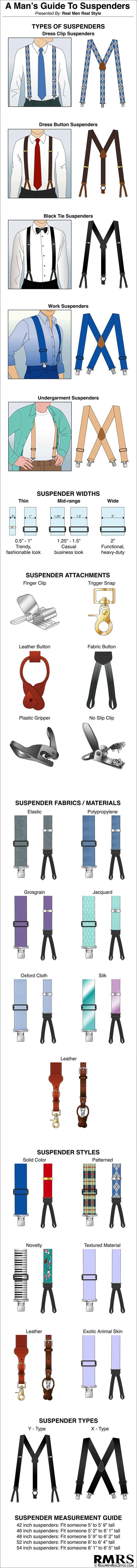 suspenders, how to wear button suspenders