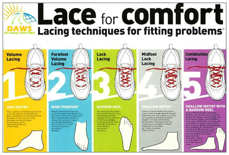 ways to lace up your running shoes