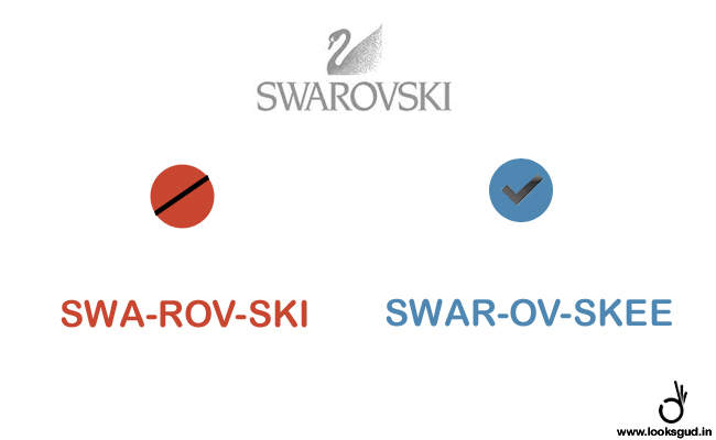 famous brand swarovski pronounciation