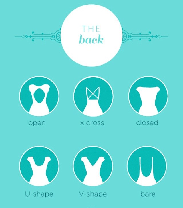 back style guide