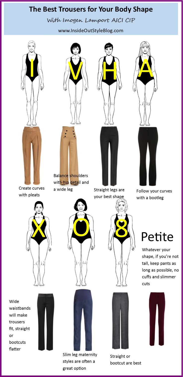 best trousers for your body shape
