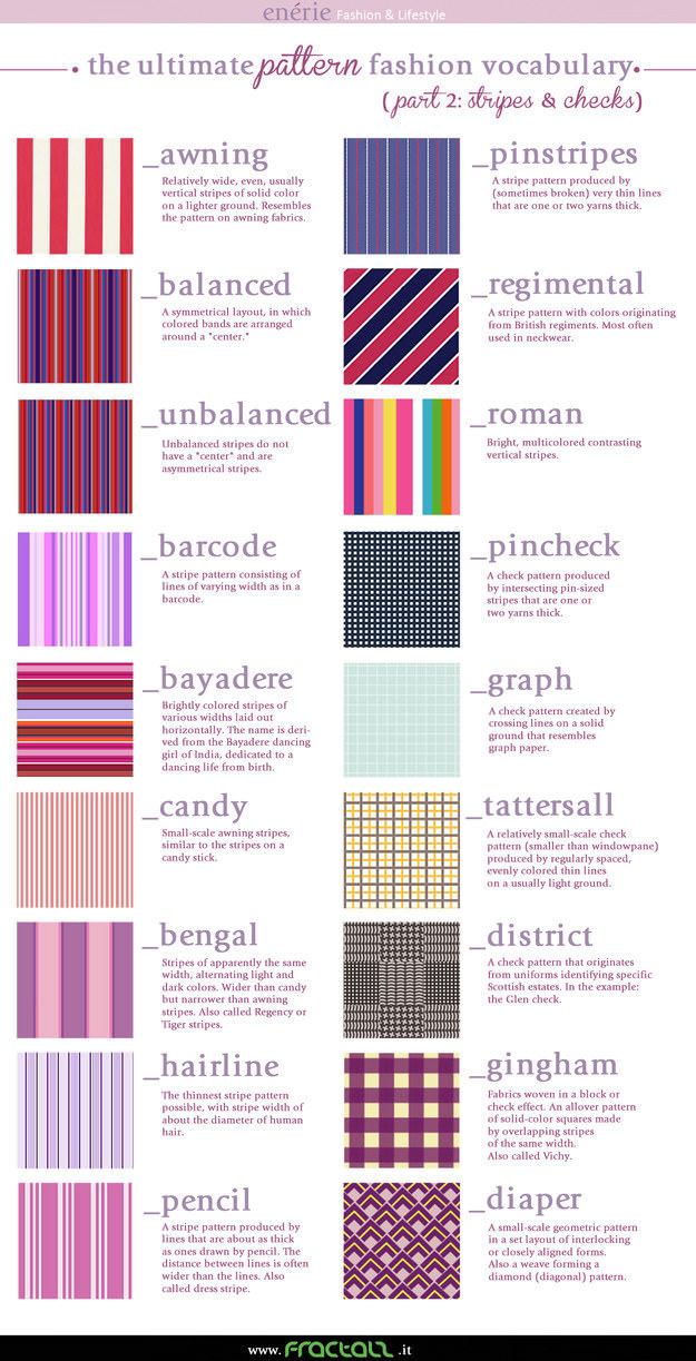 patterns vocabulary, the ultimate pattern fashion vocabulary