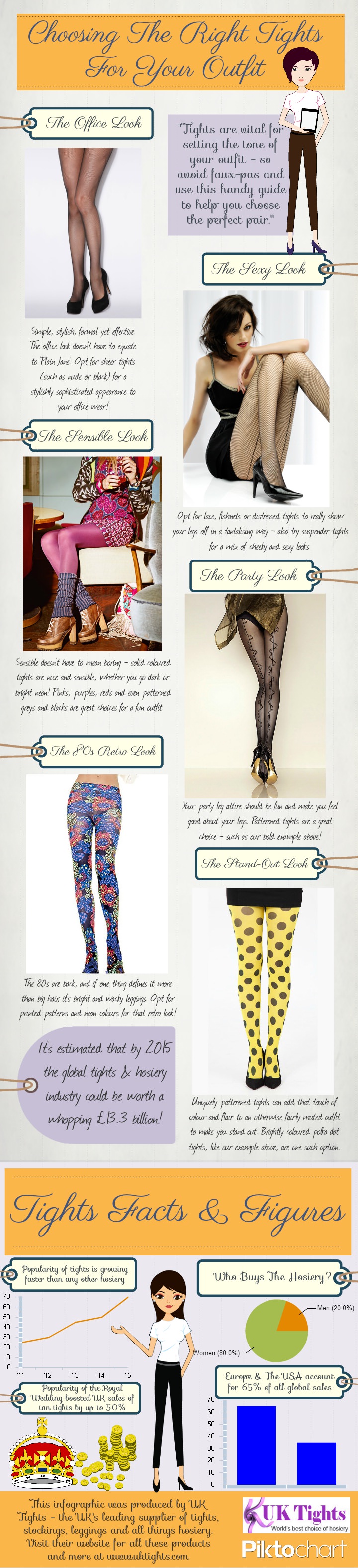 the right tights for your outfit