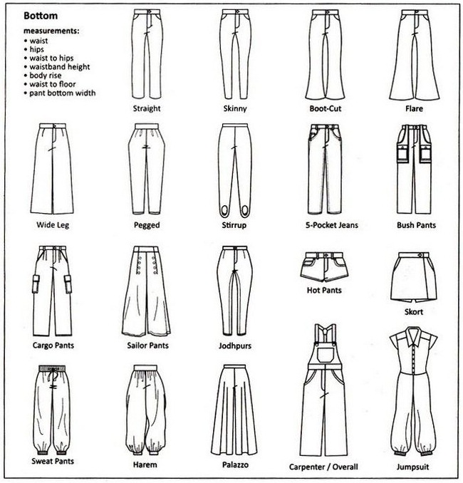 types of bottom wears