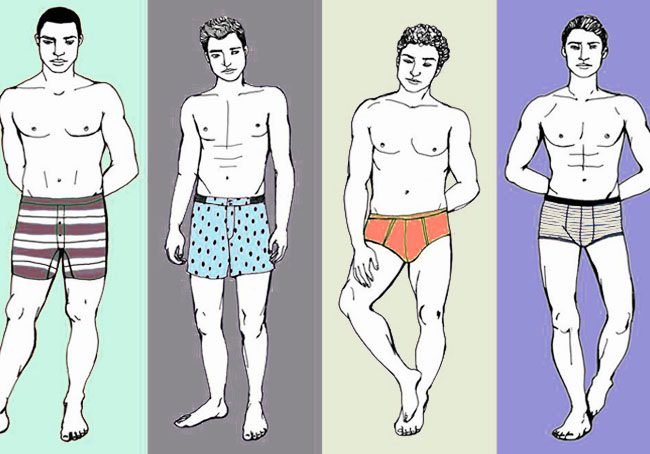 12 Types of Underwear for Men We Bet You Don't Know - LooksGud.com