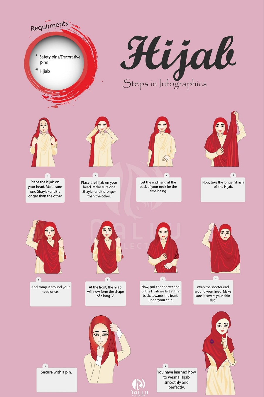 hijab steps infographics, wear hijab in 10 simple steps