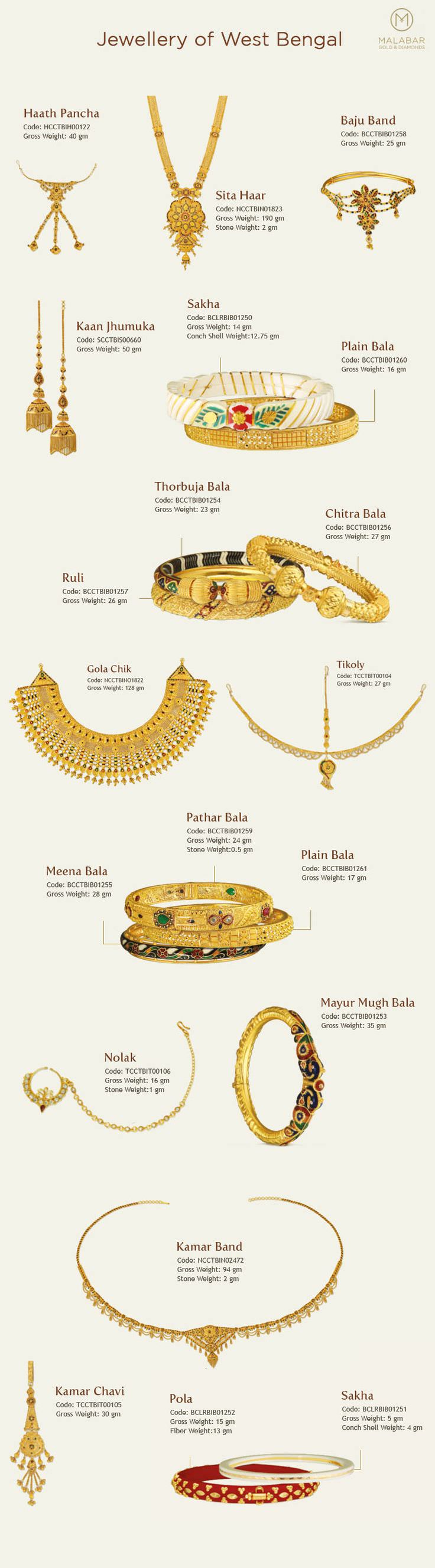 jewelry of west bengal