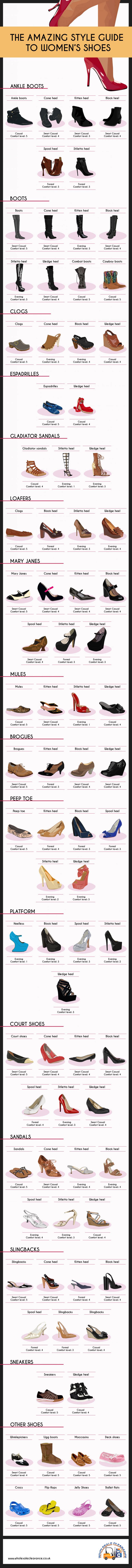 shoe types