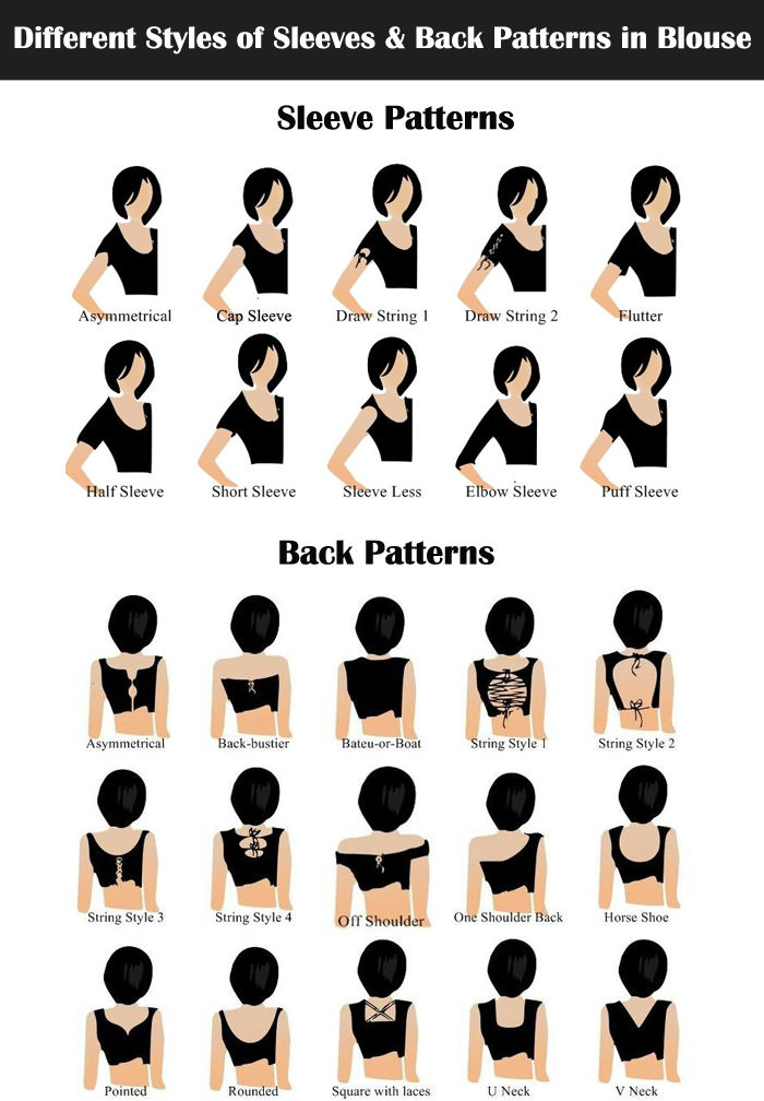 sleeves and back neck patterns