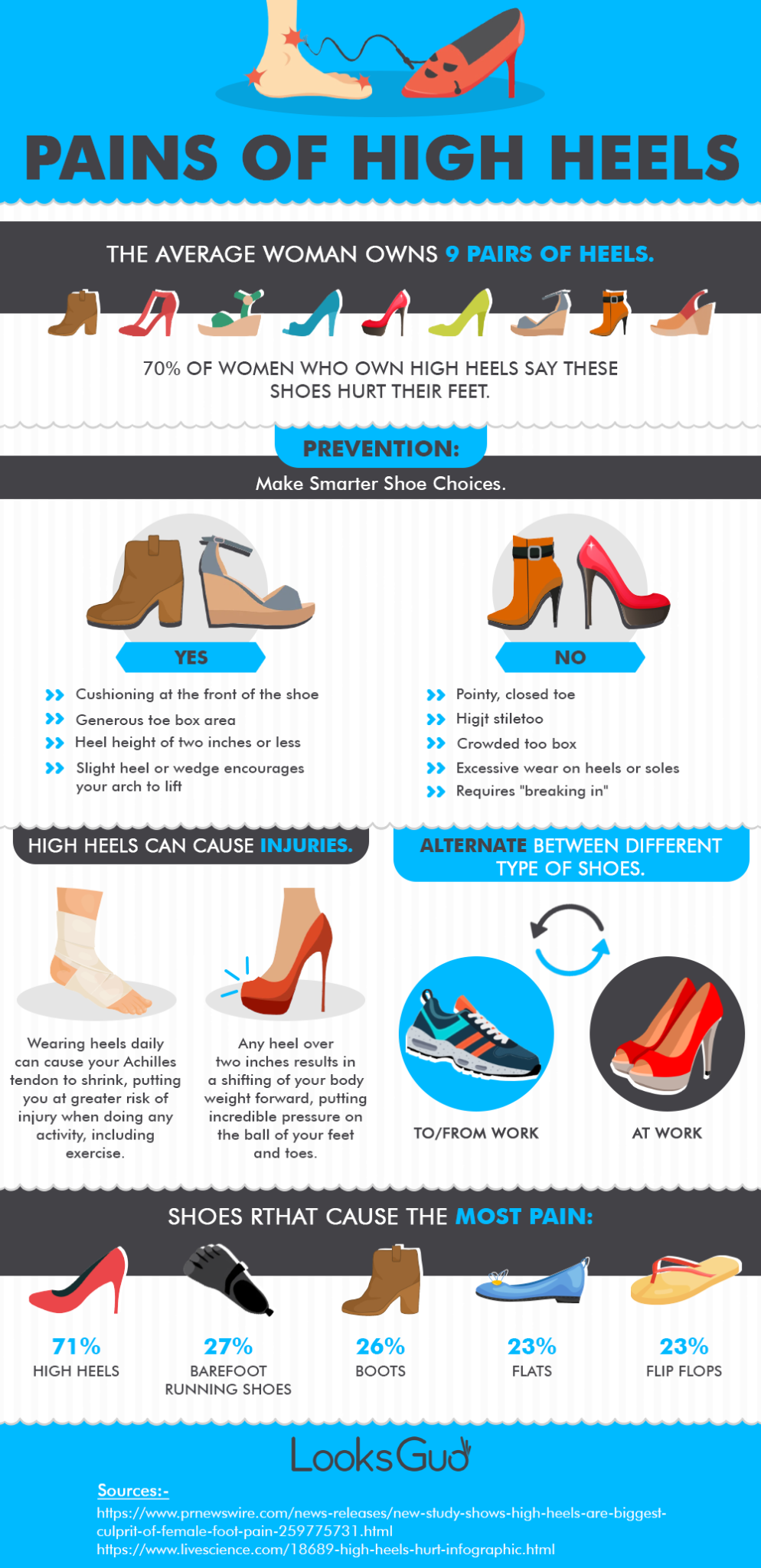 14 Brilliant Tricks To Wear High Heels Without Pain - LooksGud.com