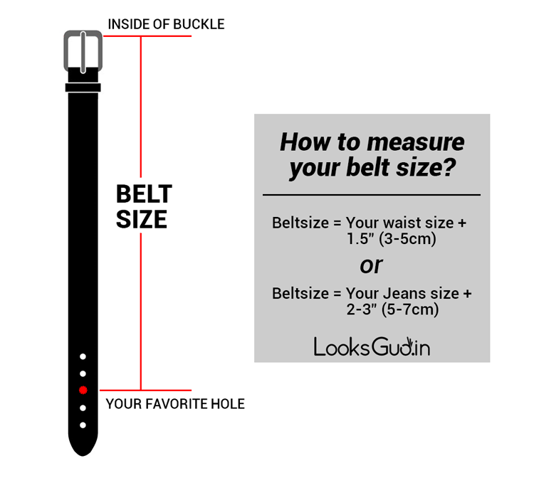 Thumb Rule for Ideal Size of Belt you should Buy