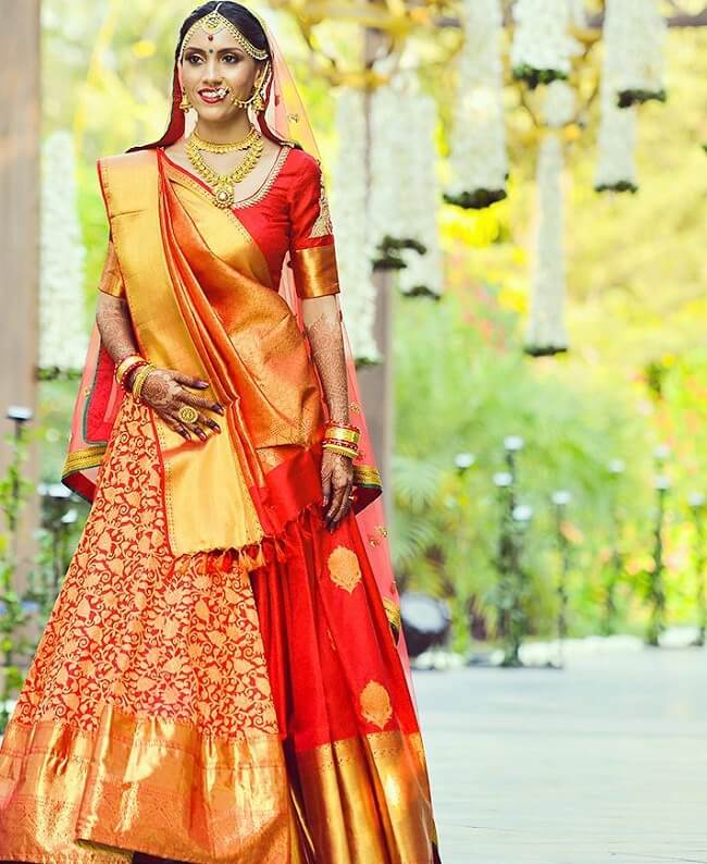 indian wedding photography poses pdf 