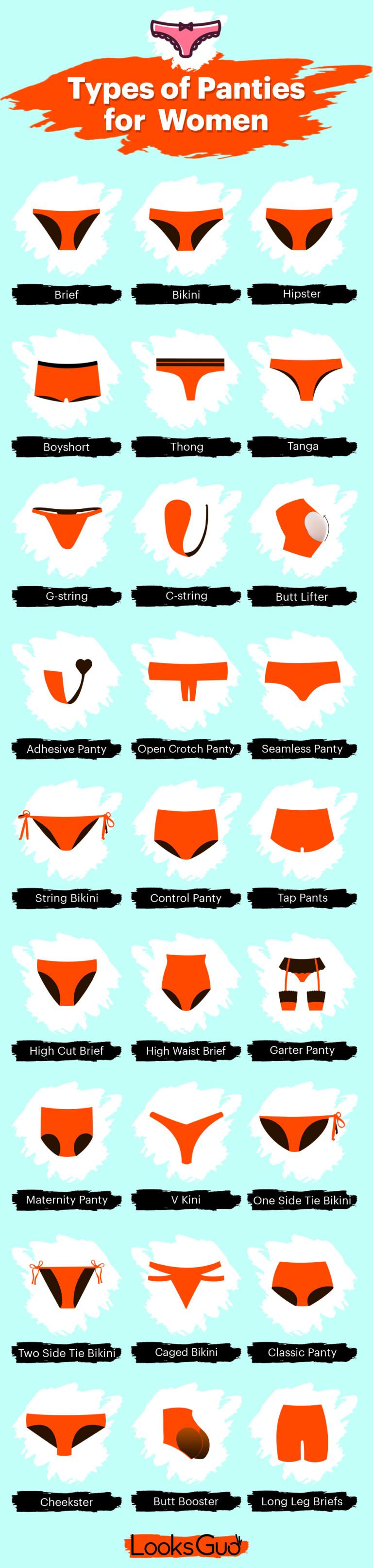 Which Type Of Underwear Is Best For Gym at Shelly Hunnicutt blog