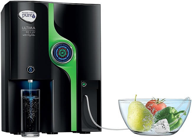 best water purifier in india for borewell water