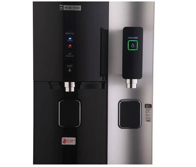 best ro water purifier in india with price