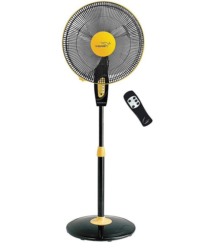 10 Best Pedestal Fan Brands in India to Buy for Efficient Cooling