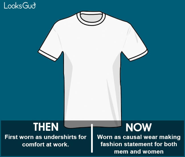 t-shirt invention