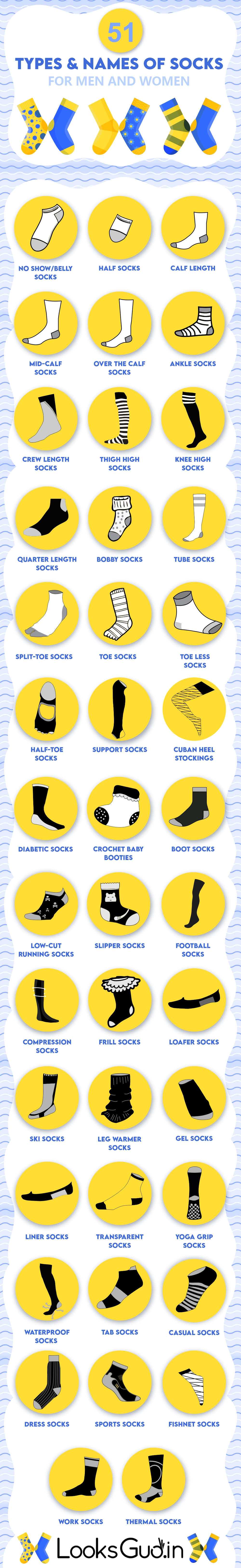 Different Types Of Socks And Their Names - Izulkafli15iskl