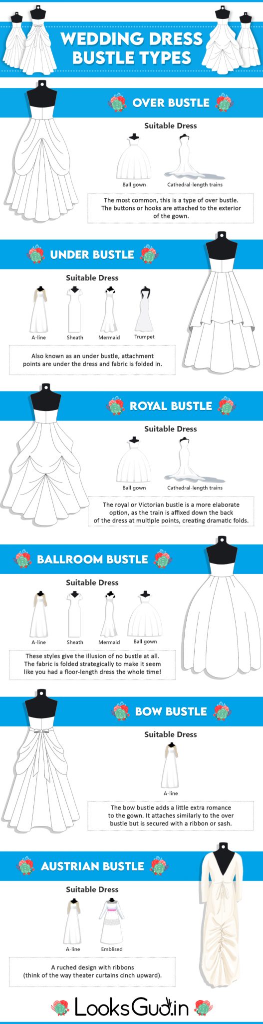 Types Of Bustles For Wedding Dress