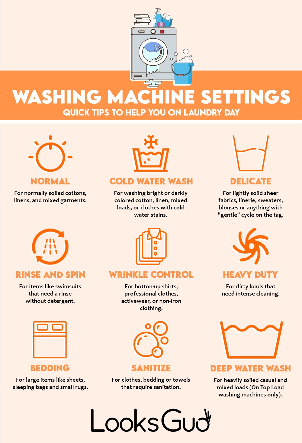 washing machine control panel & settings guide
