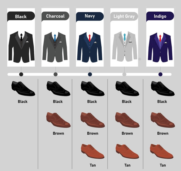 Designer Men's suits clearance