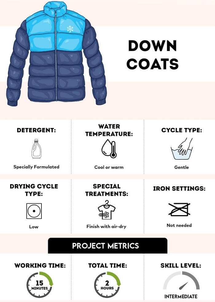 how to wash down coat guide