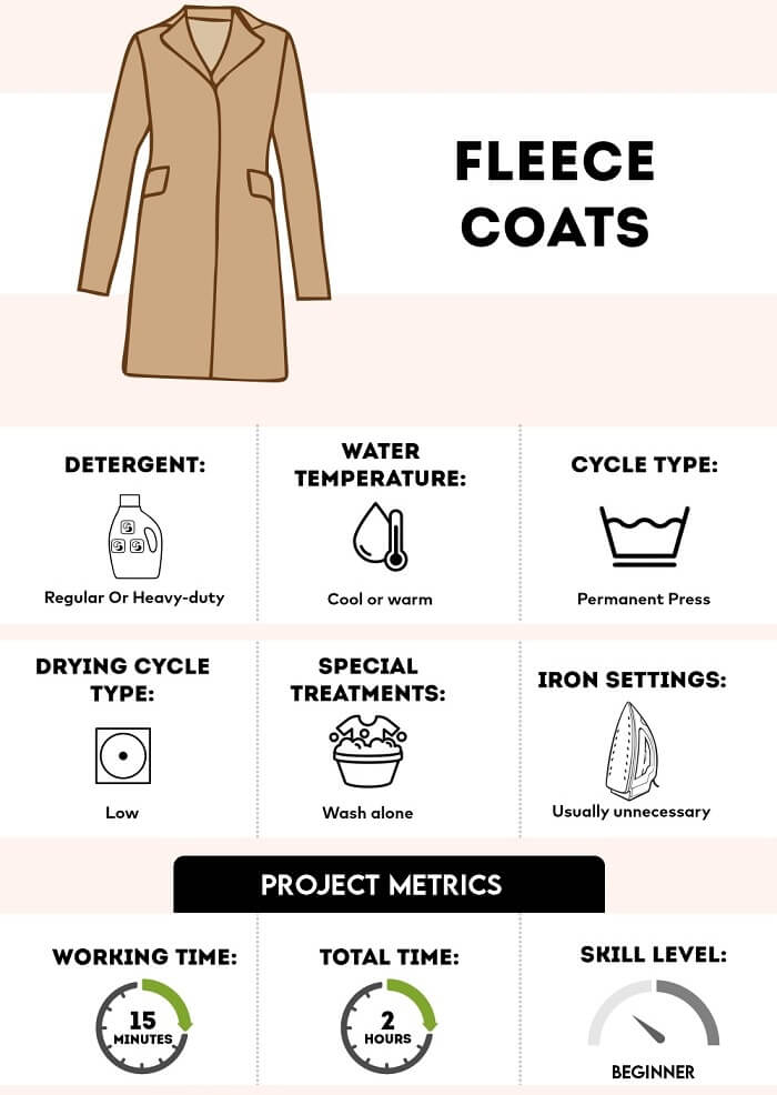how to wash a fleece coats
