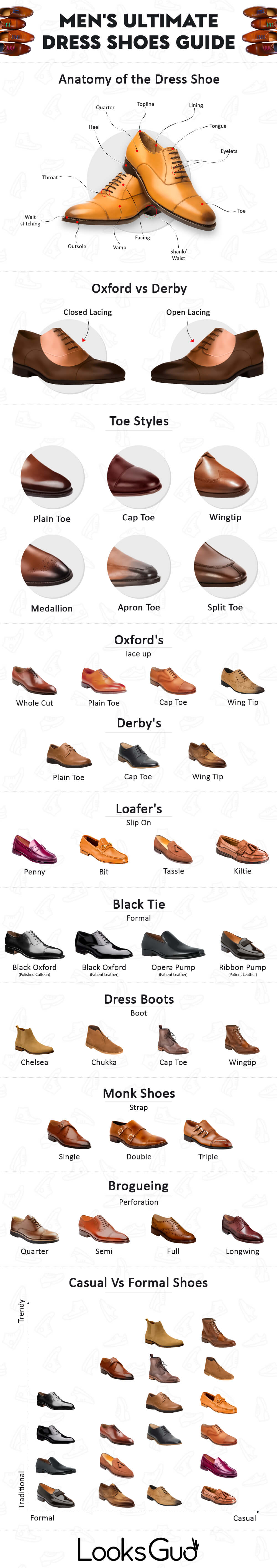 mens dress shoes guide