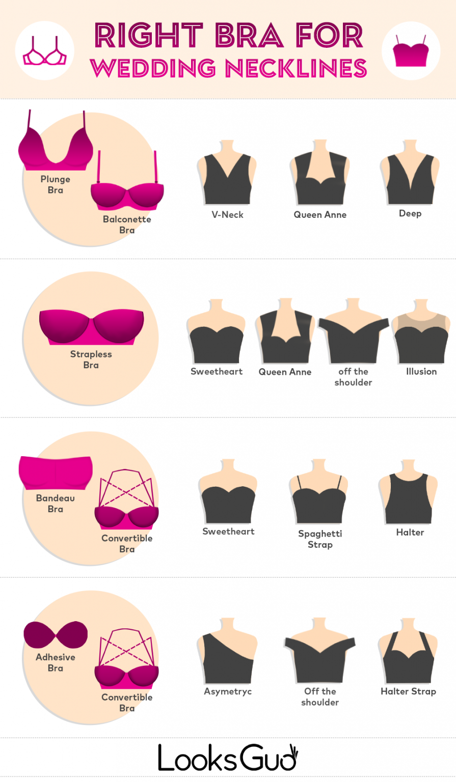 what-to-wear-under-wedding-dress-undergarments-style-guide-looksgud