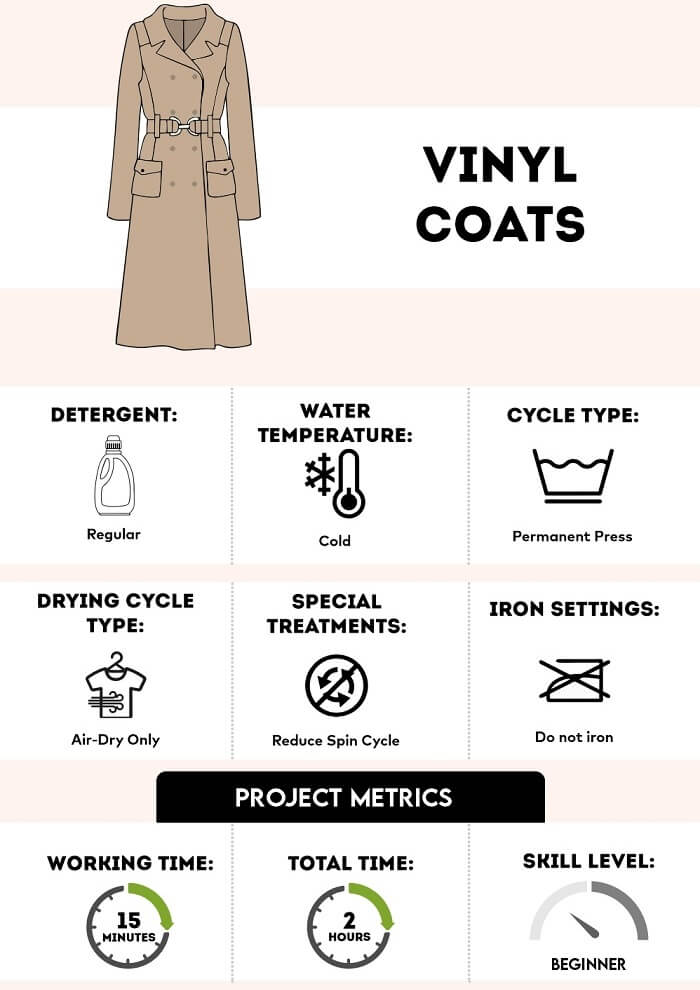 how to wash a vinyl coat