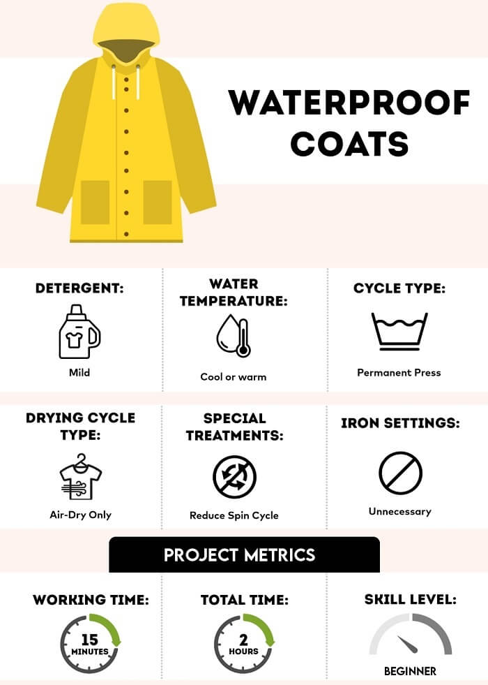 how to wash a waterproof coats