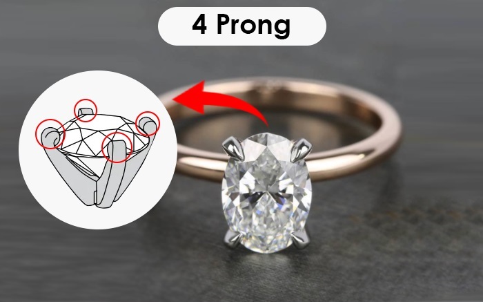 Ring settings for oval stones